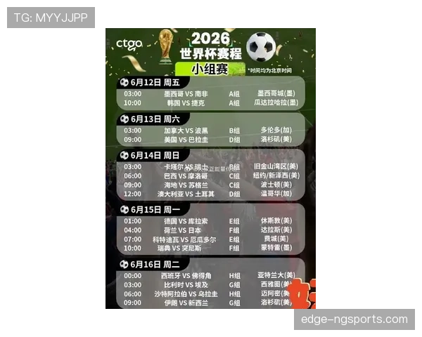 2026世界杯48队12小组赛制怎么安排，每组几支球队如何晋级