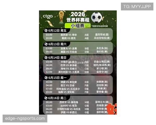 2026世界杯48支球队12个小组怎么分组，小组赛规则和晋级规则详解