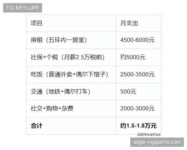 李小鹏家的电费单比普通人年薪还高？