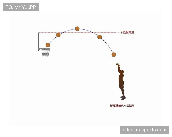 篮球规则中投篮犯规的连续动作判定解析
