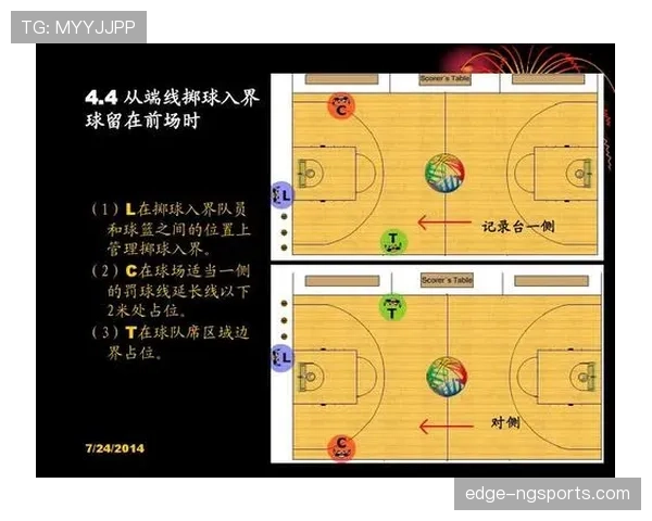 篮球前场规则具体如何执行?教练实战部署策略解析 篮球前场规则具体如何执行?教练实战部署策略解析