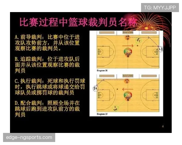 门线判定规则详解：裁判如何准确判定进球有效标准